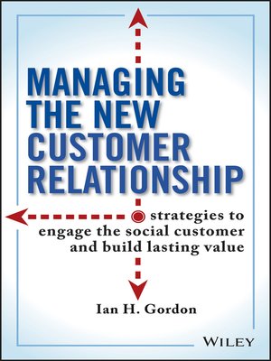 cover image of Managing the New Customer Relationship